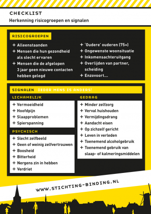 StichtingBinding checklist